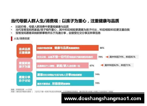 尼尔森：全球数据洞察与媒体智能