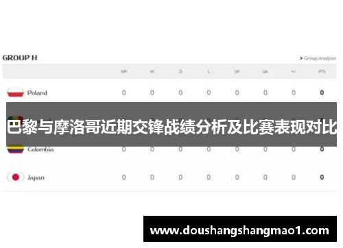 巴黎与摩洛哥近期交锋战绩分析及比赛表现对比